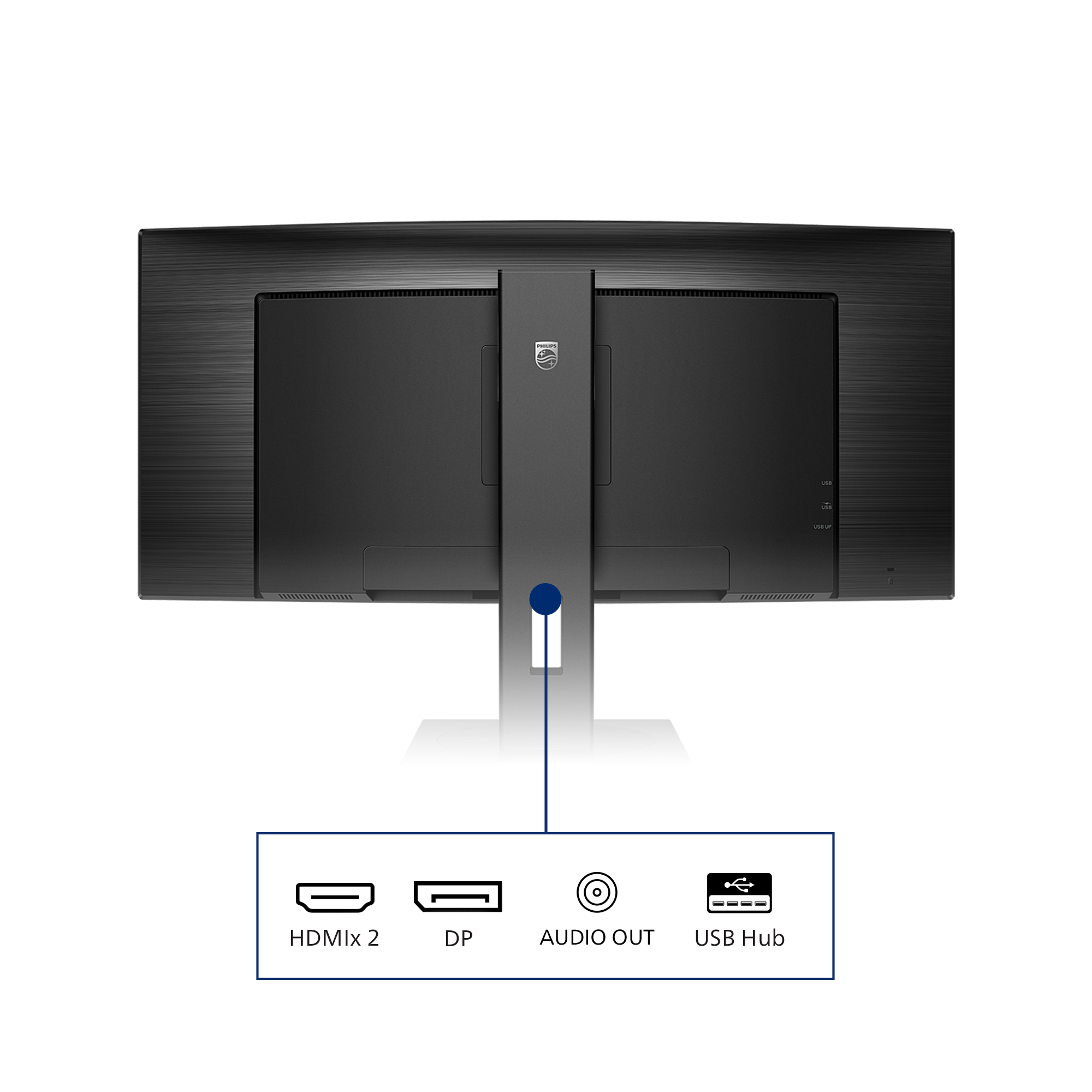 Philips 345B1C - LED-skærm - kurvet - 34"" - 3440 x 1440 WQHD @ 100 Hz - VA - 300 cd/m² - 3000:1 - 5 ms - 2xHDMI, DisplayPort - højtalere - sort struktur - Billede 5