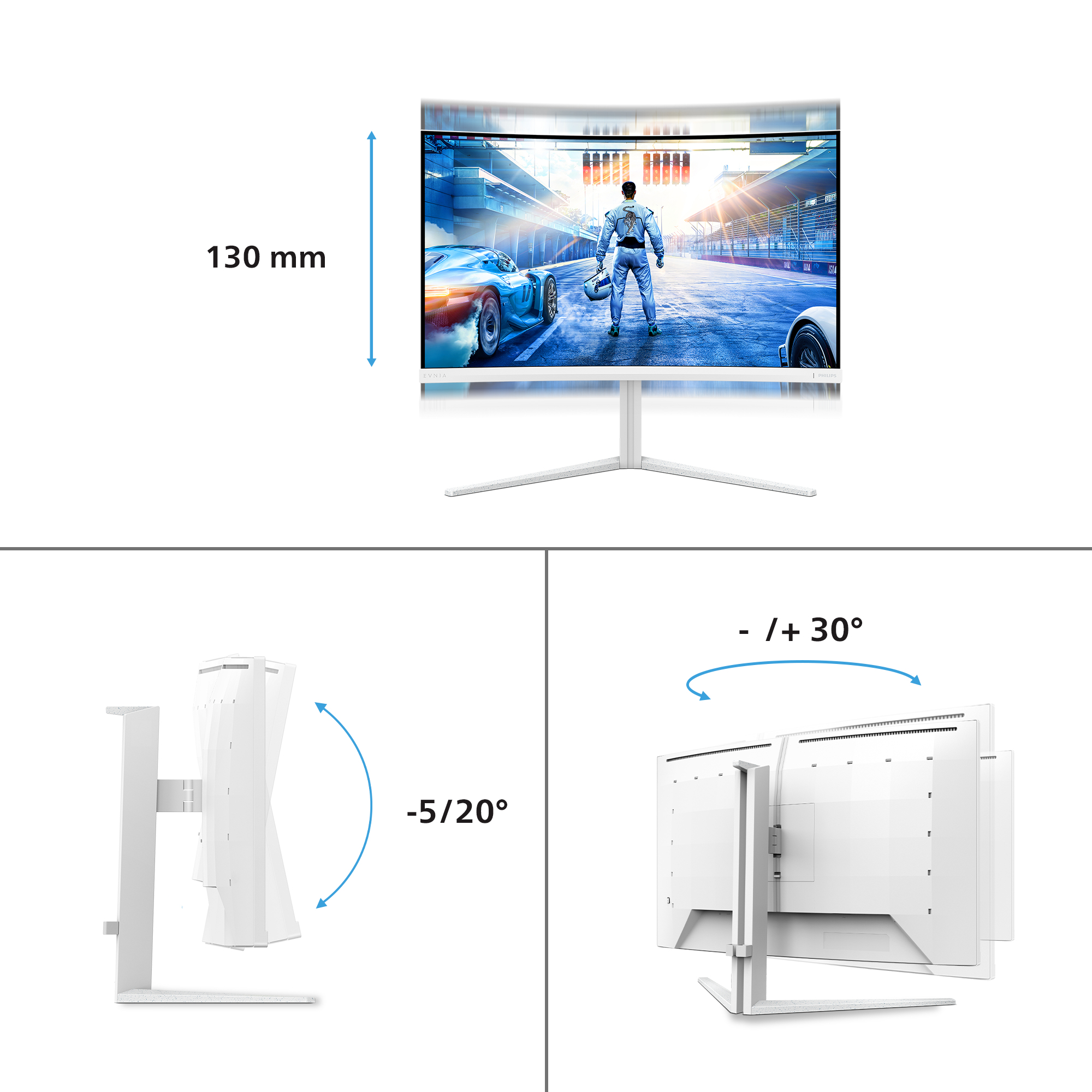 Philips Evnia 5000 32M2C5501 - LED-skærm - gaming - kurvet - 32"" (31.5"" til at se) - 2560 x 1440 QHD @ 180 Hz - Fast VA - 3500:1 - HDR10 - 0.5 ms - 2xHDMI, DisplayPort - hvid - Billede 3