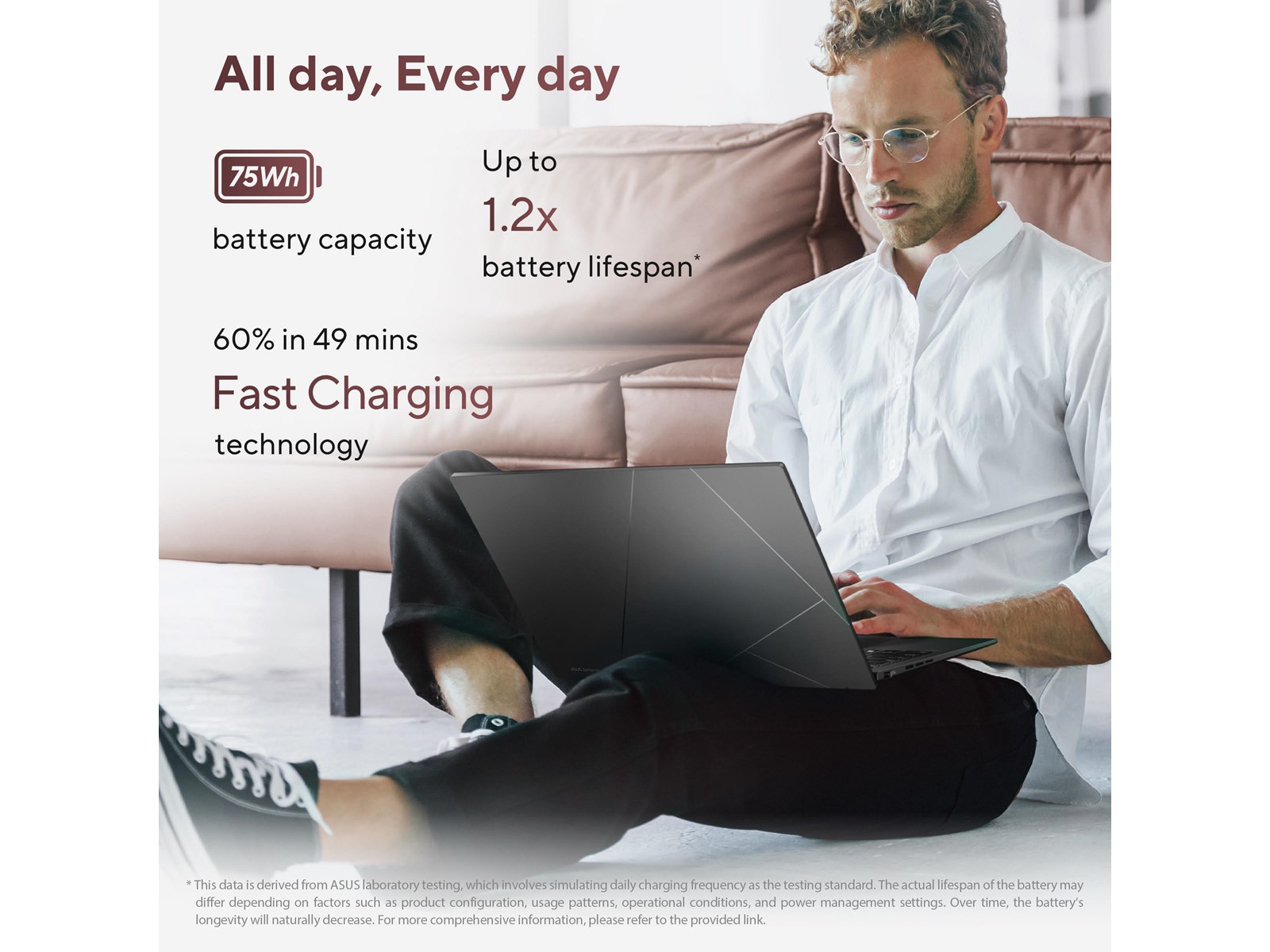 ASUS Zenbook 14 OLED - 14" | Ryzen AI 7 | 32GB | 1TB - Billede 4