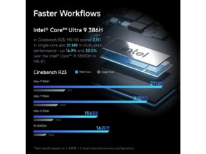 Minisforum MS-03 - Core Ultra 9 / 32GB / 1TB / Windows 11 Pro - Billede 4