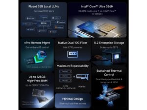 Minisforum MS-03 - Core Ultra 9 / 32GB / 1TB / Windows 11 Pro - Billede 5