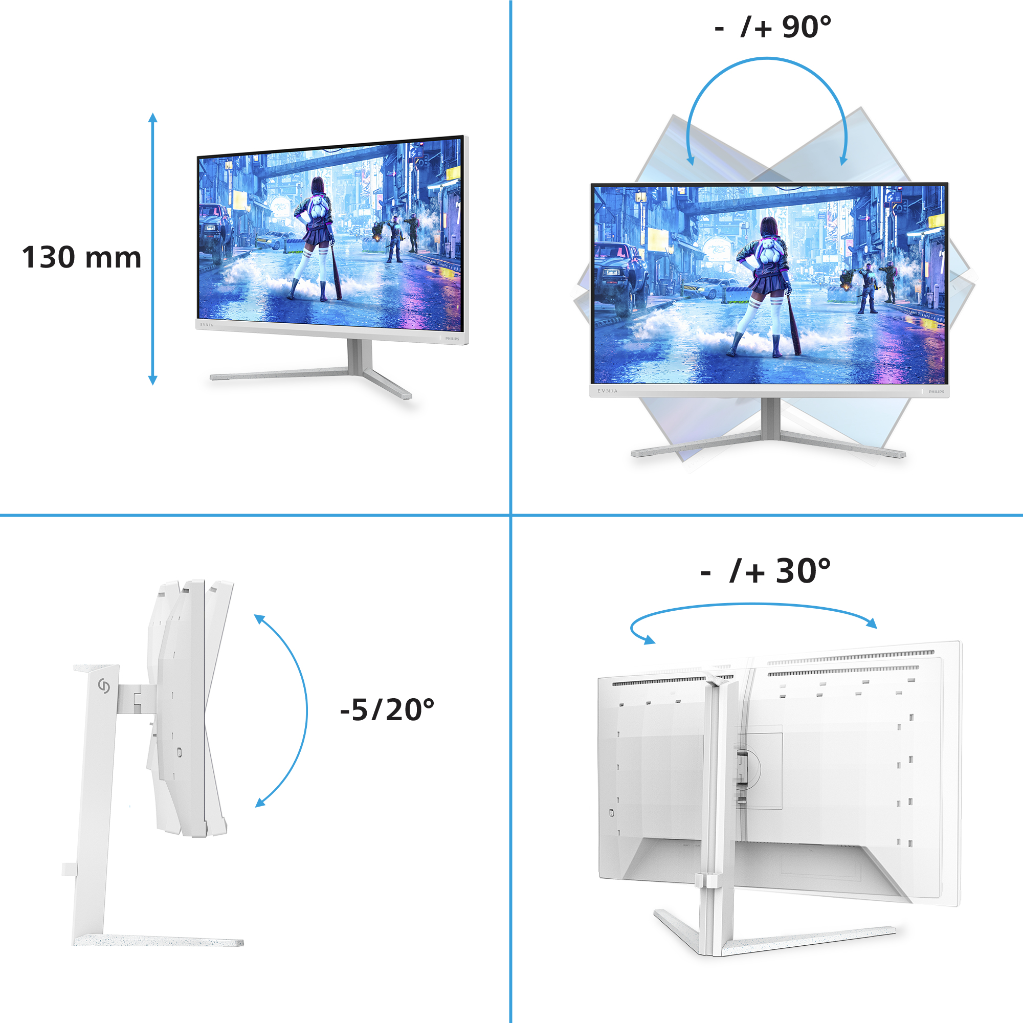 Philips Evnia 5000 27M2N5201P - LED-skærm - gaming - 27"" - 1920 x 1080 Full HD (1080p) @ 240 Hz - Fast IPS - 1000:1 - HDR10 - 0.3 ms - 2xHDMI, DisplayPort - hvid - Billede 3