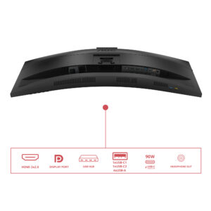 AOC CU34E4CW - LED-skærm - kurvet - USB - 34"" - 3440 x 1440 UWQHD - VA - 350 cd/m² - 3500:1 - HDR10 - 4 ms - 2xHDMI, DisplayPort - højtalere - sort - Billede 5