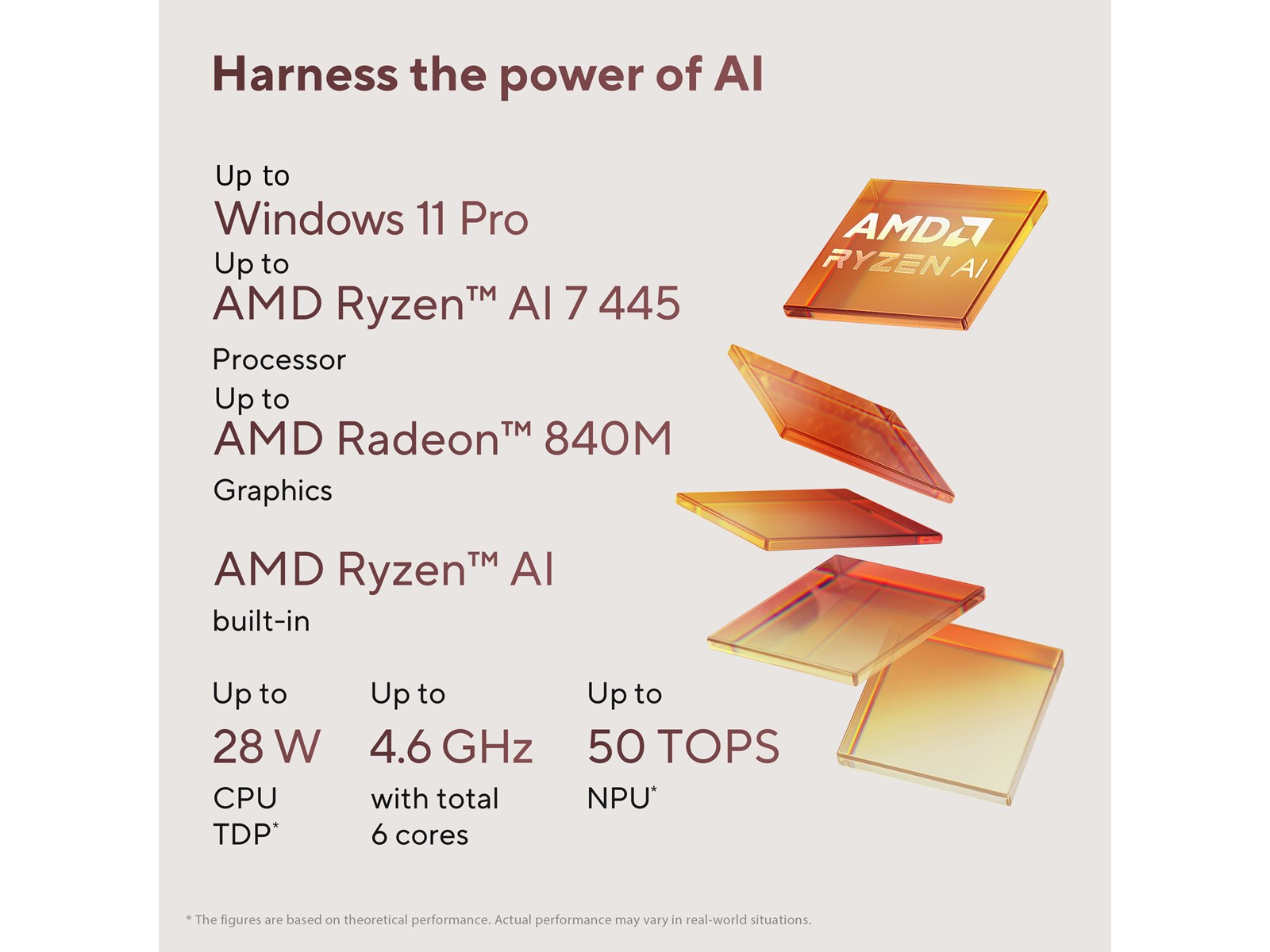 ASUS Zenbook 14 OLED - 14" | Ryzen AI 7 | 32GB | 1TB - Billede 3